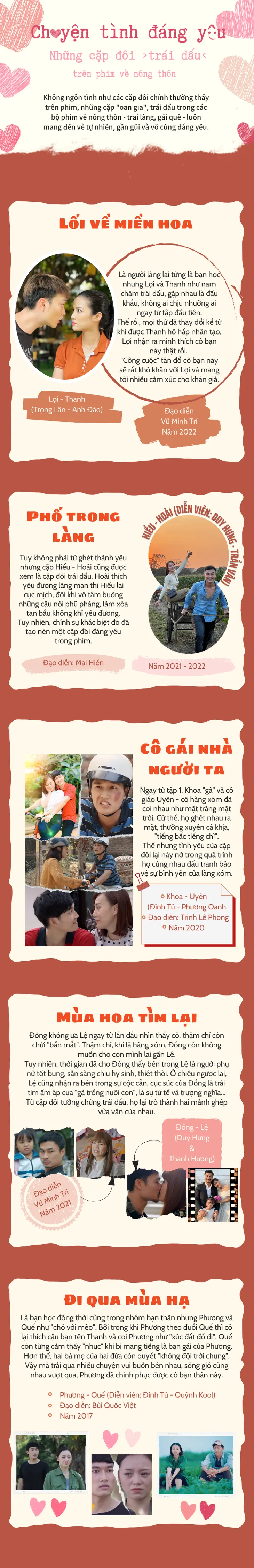 5 cặp đôi trái dấu siêu đáng yêu trên phim về nông thôn - Ảnh 1. 5 cặp đôi trái dấu siêu đáng yêu trên phim về nông thôn - Ảnh 1.