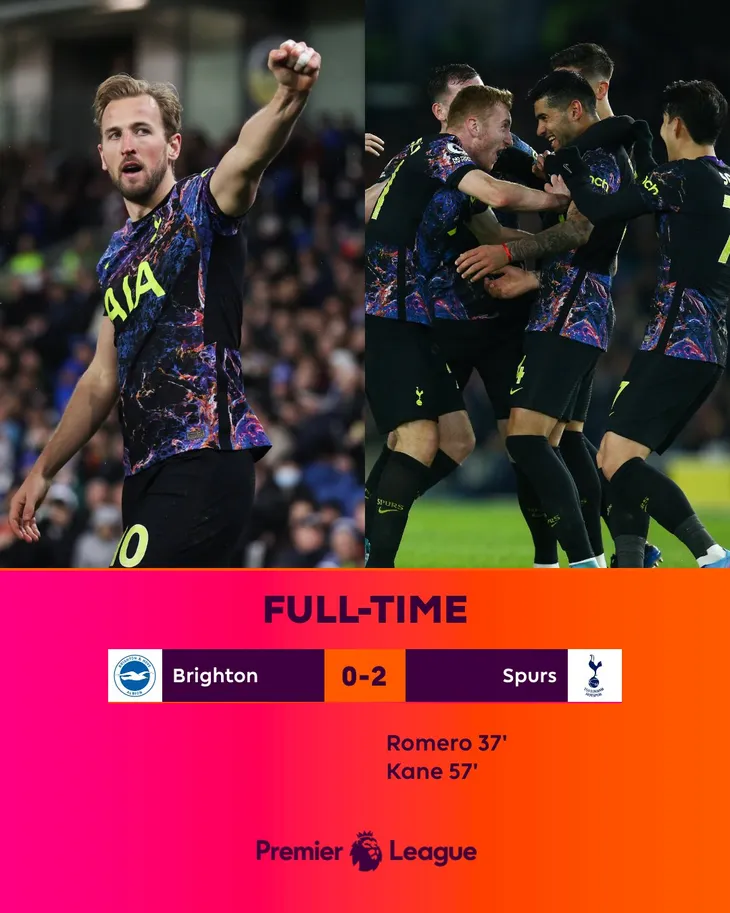 Ngoại hạng Anh | Harry Kane lập kỷ lục mới, Tottenham áp sát top 4 - Ảnh 1. Ngoại hạng Anh | Harry Kane lập kỷ lục mới, Tottenham áp sát top 4 - Ảnh 1.