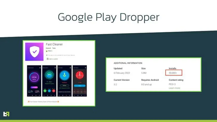 Xóa ngay ứng dụng Android này nếu bạn không muốn mất tiền trong tài khoản - Ảnh 1. Xóa ngay ứng dụng Android này nếu bạn không muốn mất tiền trong tài khoản - Ảnh 1.