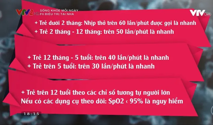 Cách theo dõi nhịp thở phát hiện dấu hiệu chuyển nặng ở trẻ F0 - Ảnh 1. Cách theo dõi nhịp thở phát hiện dấu hiệu chuyển nặng ở trẻ F0 - Ảnh 1.