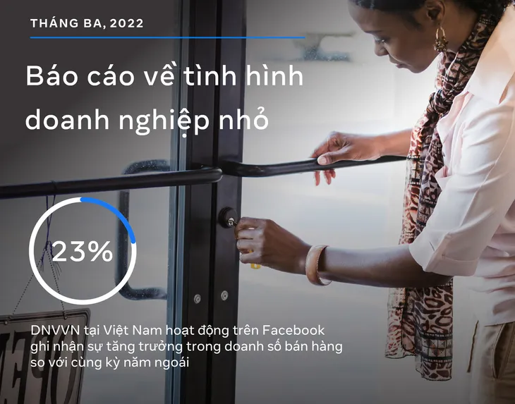 Doanh nghiệp Việt Nam đang trên đà phục hồi sau đại dịch - Ảnh 1. Doanh nghiệp Việt Nam đang trên đà phục hồi sau đại dịch - Ảnh 1.