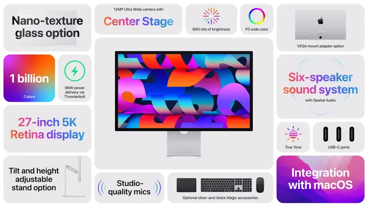 Studio Display có những hạn chế đối với máy tính Windows - Ảnh 1. Studio Display có những hạn chế đối với máy tính Windows - Ảnh 1.