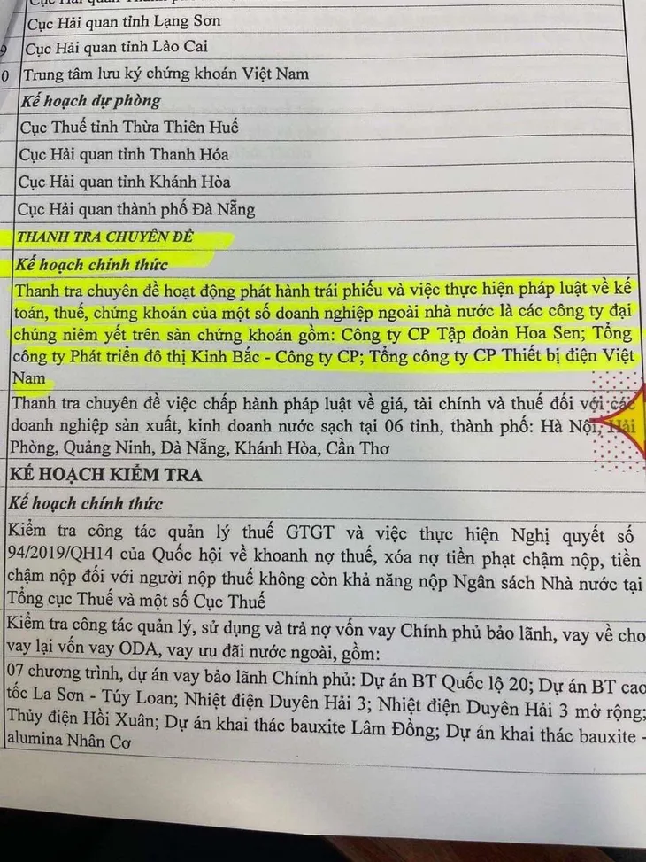 HSG khẳng định không phát hành bất kỳ trái phiếu doanh nghiệp - Ảnh 1. HSG khẳng định không phát hành bất kỳ trái phiếu doanh nghiệp - Ảnh 1.