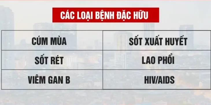 Điều gì sẽ xảy ra khi COVID-19 trở thành bệnh đặc hữu? - Ảnh 1. Điều gì sẽ xảy ra khi COVID-19 trở thành bệnh đặc hữu? - Ảnh 1.