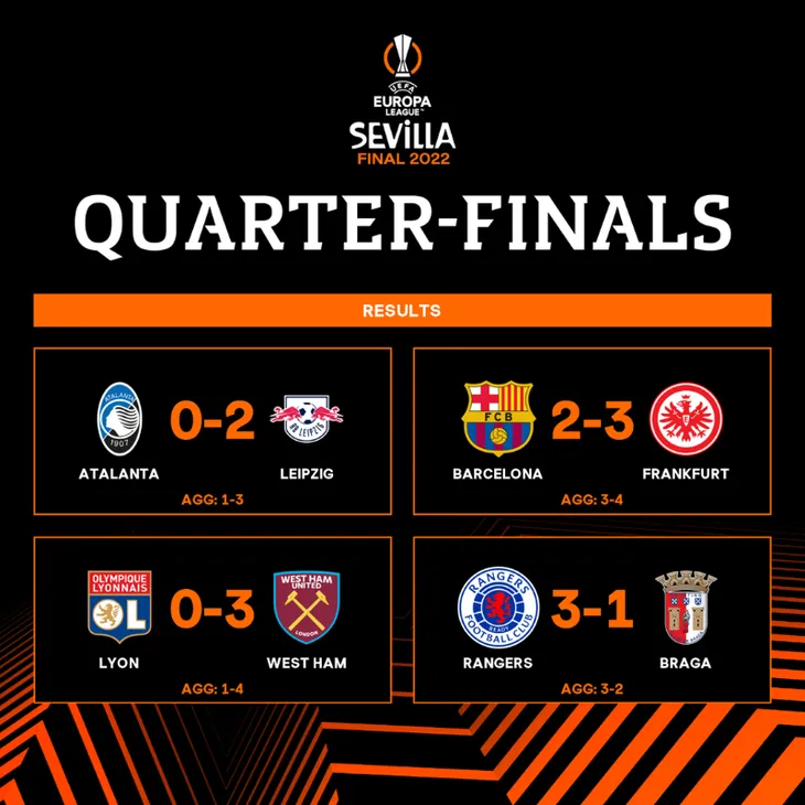 Tứ kết lượt về Conference League: AS Roma đối đầu Leicester City ở bán kết - Ảnh 1. Tứ kết lượt về Conference League: AS Roma đối đầu Leicester City ở bán kết - Ảnh 1.