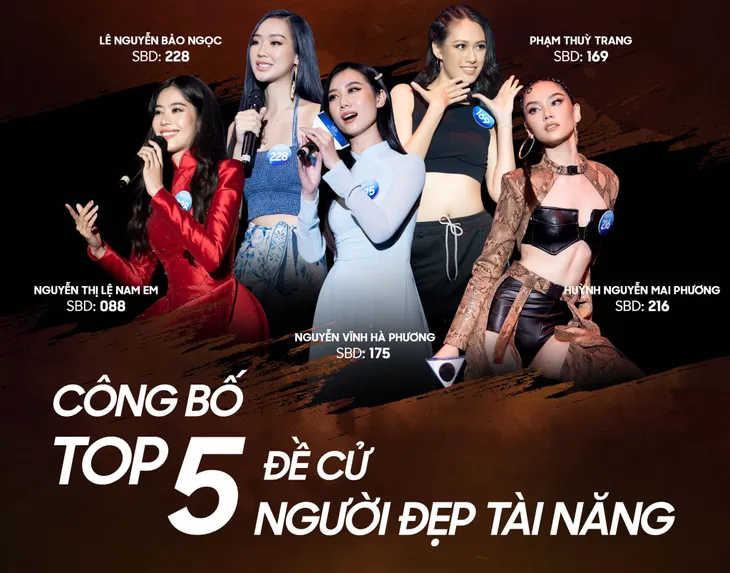 Miss World Vietnam 2022: Lộ diện Top 5 Người đẹp Truyền thông, Người đẹp Tài năng - Ảnh 1. Miss World Vietnam 2022: Lộ diện Top 5 Người đẹp Truyền thông, Người đẹp Tài năng - Ảnh 1.