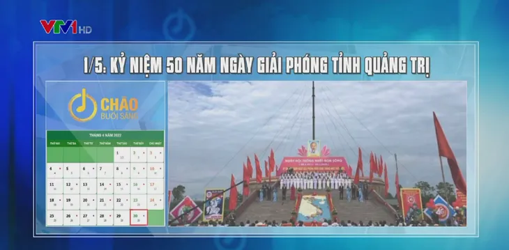 Các sự kiện đáng chú ý diễn ra trong tuần - Ảnh 1. Các sự kiện đáng chú ý diễn ra trong tuần - Ảnh 1.