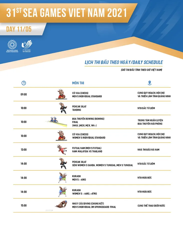 SEA Games 31 | Lịch thi đấu ngày 11/5 của Đoàn Thể thao Việt Nam - Ảnh 1. SEA Games 31 | Lịch thi đấu ngày 11/5 của Đoàn Thể thao Việt Nam - Ảnh 1.