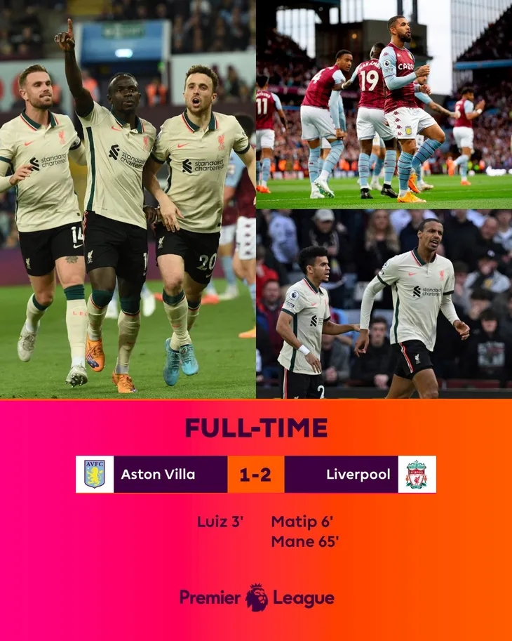 Ngược dòng trước Aston Villa, Liverpool giữ lửa cho cuộc đua vô địch - Ảnh 1. Ngược dòng trước Aston Villa, Liverpool giữ lửa cho cuộc đua vô địch - Ảnh 1.