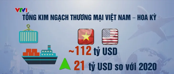 Làm sâu sắc hơn quan hệ đối tác toàn diện Việt Nam - Hoa Kỳ - Ảnh 1. Làm sâu sắc hơn quan hệ đối tác toàn diện Việt Nam - Hoa Kỳ - Ảnh 1.