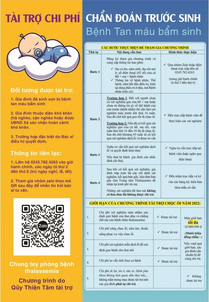 Hỗ trợ chi phí chẩn đoán trước sinh cho các gia đình có con bị bệnh thalassemia - Ảnh 1. Hỗ trợ chi phí chẩn đoán trước sinh cho các gia đình có con bị bệnh thalassemia - Ảnh 1.