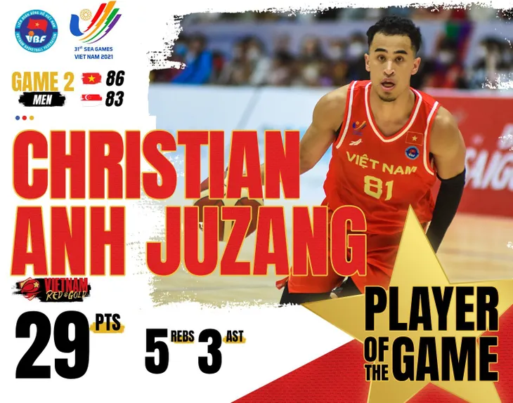 Đội tuyển bóng rổ Nam Việt Nam có trận thắng thứ 2 tại SEA Games 31 - Ảnh 1. Đội tuyển bóng rổ Nam Việt Nam có trận thắng thứ 2 tại SEA Games 31 - Ảnh 1.