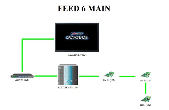 Outline ứng dụng CSS tại IBC của SEA Games 31 - Ảnh 3. Outline ứng dụng CSS tại IBC của SEA Games 31 - Ảnh 3.
