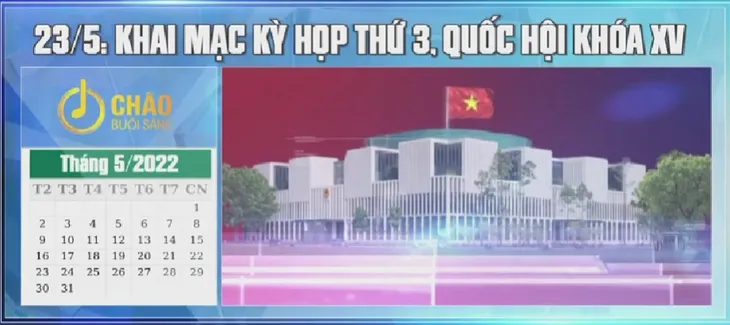 Các sự kiện đáng chú ý sẽ diễn ra trong tuần - Ảnh 1.