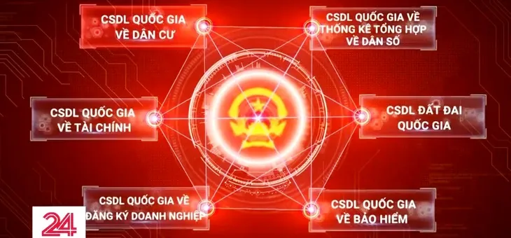 Căn cước công dân gắn chip có mức độ bảo mật như thế nào? - Ảnh 2. Căn cước công dân gắn chip có mức độ bảo mật như thế nào? - Ảnh 2.