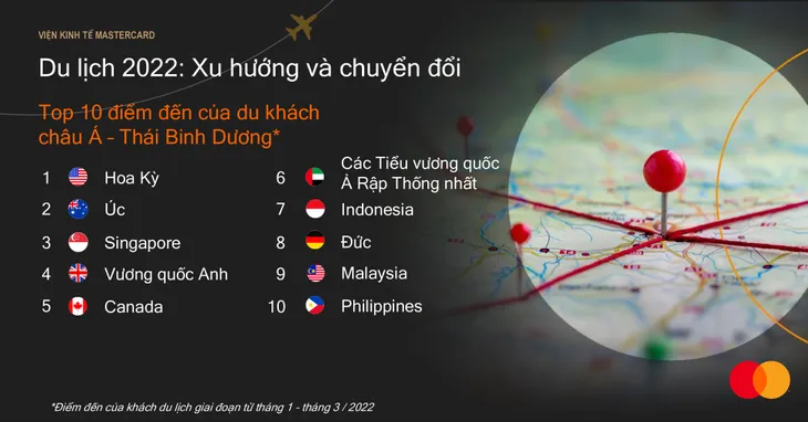 Nới lỏng hạn chế đi lại, du lịch châu Á - Thái Bình Dương bùng nổ - Ảnh 2. Nới lỏng hạn chế đi lại, du lịch châu Á - Thái Bình Dương bùng nổ - Ảnh 2.