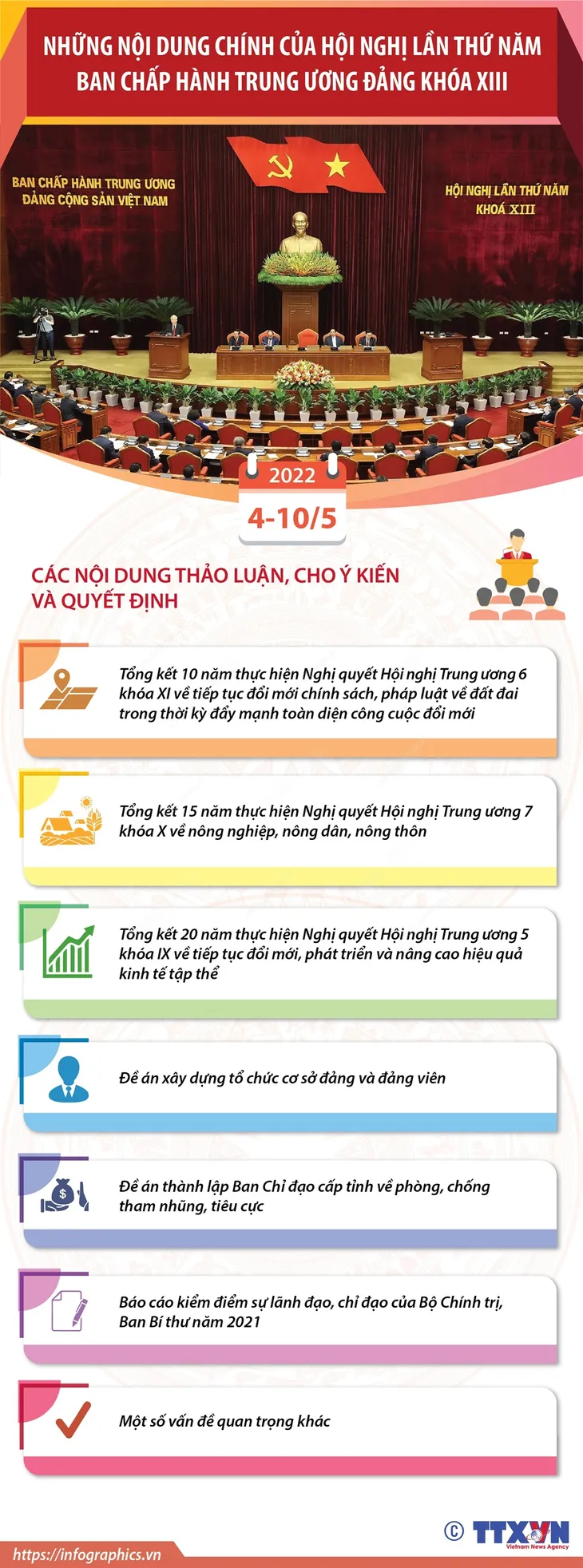 Những nội dung chính của Hội nghị Trung ương 5 khóa XIII - Ảnh 1. Những nội dung chính của Hội nghị Trung ương 5 khóa XIII - Ảnh 1.