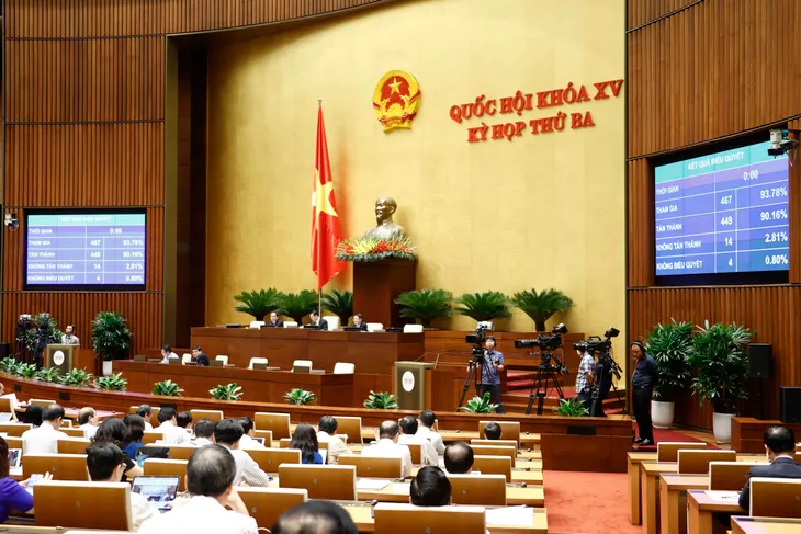 Chốt 6 loại phim phân loại theo độ tuổi hoặc cấm phổ biến - Ảnh 2. Chốt 6 loại phim phân loại theo độ tuổi hoặc cấm phổ biến - Ảnh 2.