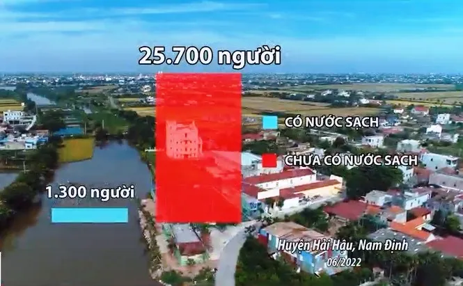 Cả huyện về đích nông thôn mới, hơn 95% người dân vẫn khát nước sạch - Ảnh 3. Cả huyện về đích nông thôn mới, hơn 95% người dân vẫn khát nước sạch - Ảnh 3.