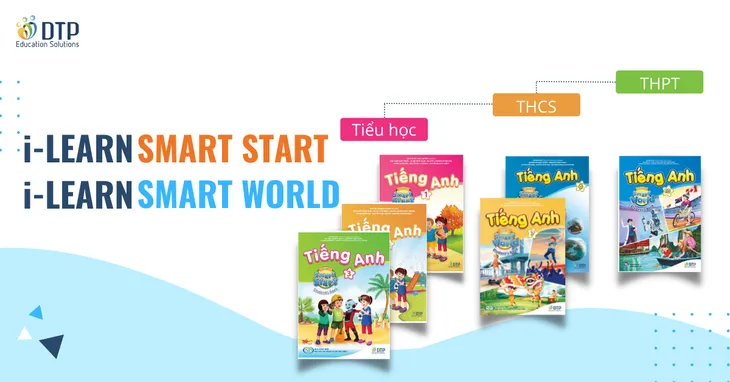 DTP cùng VTV tổ chức khảo sát phương pháp đào tạo tiếng Anh hiệu quả - Ảnh 2. DTP cùng VTV tổ chức khảo sát phương pháp đào tạo tiếng Anh hiệu quả - Ảnh 2.
