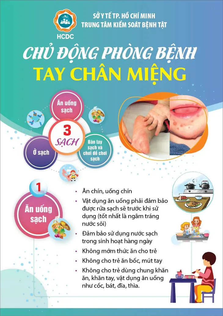 TP. Hồ Chí Minh: Ca mắc tay chân miệng, sốt xuất huyết tiếp tục giảm - Ảnh 2. TP. Hồ Chí Minh: Ca mắc tay chân miệng, sốt xuất huyết tiếp tục giảm - Ảnh 2.