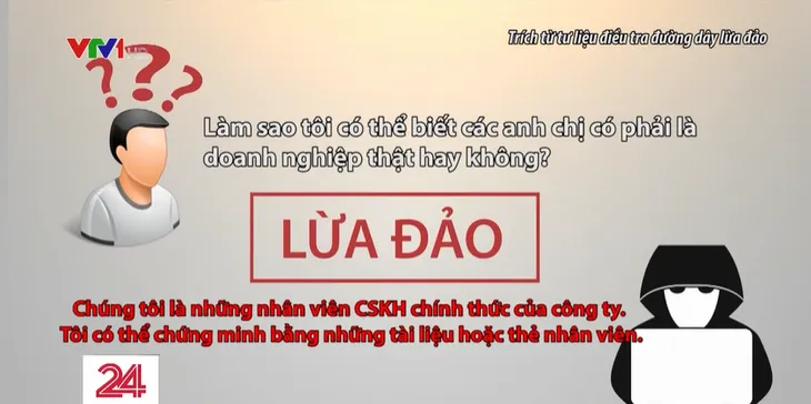Vạch trần mánh khóe lừa đảo xuyên quốc gia tuyển cộng tác viên chốt đơn ảo - Ảnh 6.