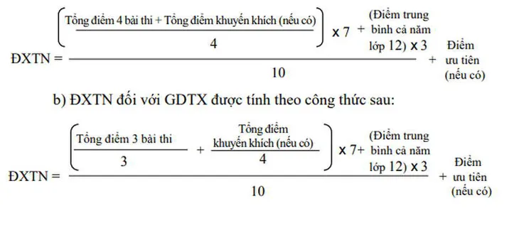 Cách tính điểm xét tốt nghiệp THPT năm 2022 - Ảnh 1. Cách tính điểm xét tốt nghiệp THPT năm 2022 - Ảnh 1.