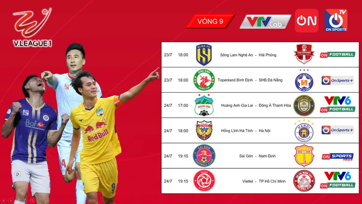 Vòng 9 V-League 1: Ngôi đầu sẽ đổi chủ? - Ảnh 1.