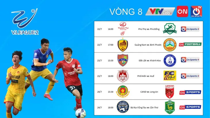 Vòng 9 V-League 1: Ngôi đầu sẽ đổi chủ? - Ảnh 2.