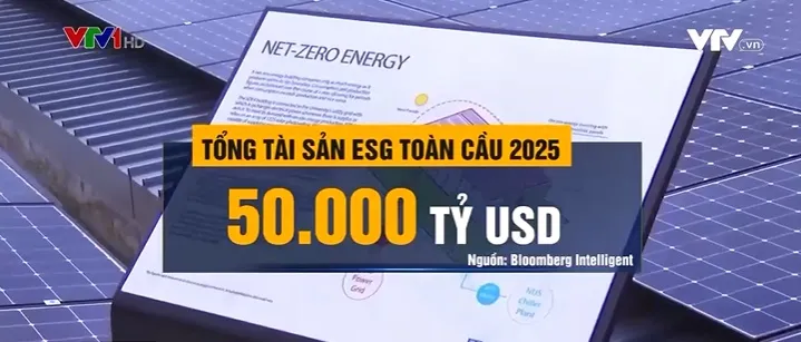 ESG - Xu thế bắt buộc trên thị trường tài chính - Ảnh 2. ESG - Xu thế bắt buộc trên thị trường tài chính - Ảnh 2.