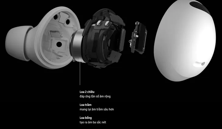 Galaxy Buds2 Pro trình làng: Nâng cấp chất âm và chống ồn, giá gần 5 triệu đồng - Ảnh 5. Galaxy Buds2 Pro trình làng: Nâng cấp chất âm và chống ồn, giá gần 5 triệu đồng - Ảnh 5.