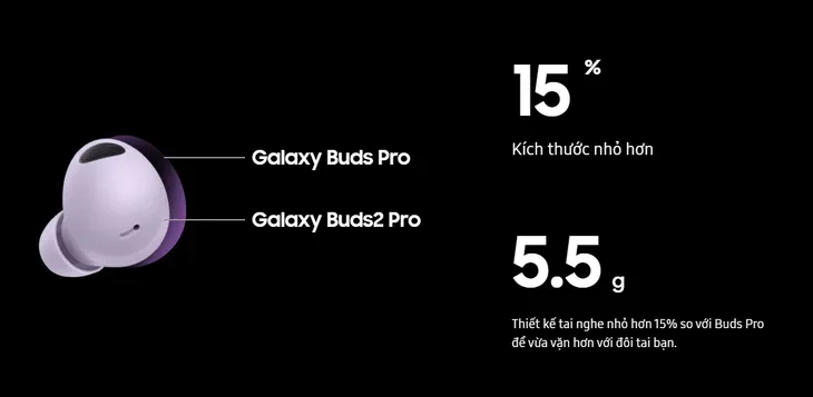 Galaxy Buds2 Pro trình làng: Nâng cấp chất âm và chống ồn, giá gần 5 triệu đồng - Ảnh 2. Galaxy Buds2 Pro trình làng: Nâng cấp chất âm và chống ồn, giá gần 5 triệu đồng - Ảnh 2.