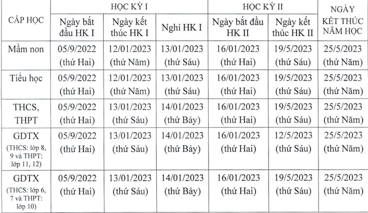 Học sinh Hà Nội tựu trường sớm nhất từ 22/8 - Ảnh 1. Học sinh Hà Nội tựu trường sớm nhất từ 22/8 - Ảnh 1.