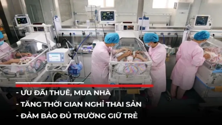 Tỷ lệ sinh liên tục giảm, Trung Quốc tung hàng loạt biện pháp khuyến khích sinh đẻ mới - Ảnh 1. Tỷ lệ sinh liên tục giảm, Trung Quốc tung hàng loạt biện pháp khuyến khích sinh đẻ mới - Ảnh 1.