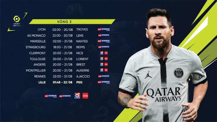 Cuối tuần bùng nổ với La Liga, Bundesliga, Serie A, Ligue 1, 2: Quang Hải sẽ tiếp tục được đá chính? - Ảnh 4. Cuối tuần bùng nổ với La Liga, Bundesliga, Serie A, Ligue 1, 2: Quang Hải sẽ tiếp tục được đá chính? - Ảnh 4.