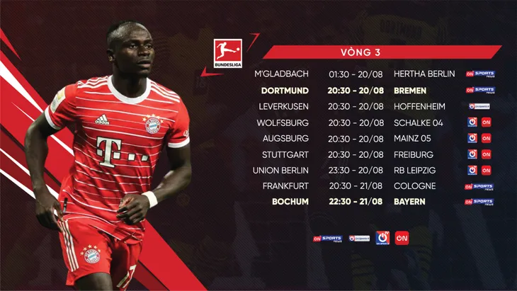 Cuối tuần bùng nổ với La Liga, Bundesliga, Serie A, Ligue 1, 2: Quang Hải sẽ tiếp tục được đá chính? - Ảnh 2. Cuối tuần bùng nổ với La Liga, Bundesliga, Serie A, Ligue 1, 2: Quang Hải sẽ tiếp tục được đá chính? - Ảnh 2.