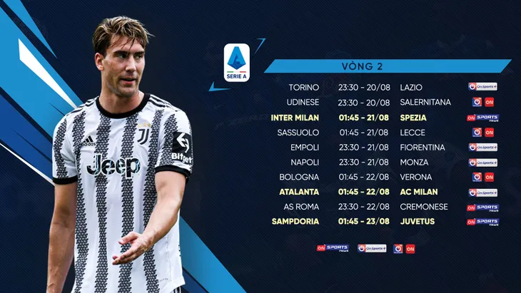 Cuối tuần bùng nổ với La Liga, Bundesliga, Serie A, Ligue 1, 2: Quang Hải sẽ tiếp tục được đá chính? - Ảnh 1. Cuối tuần bùng nổ với La Liga, Bundesliga, Serie A, Ligue 1, 2: Quang Hải sẽ tiếp tục được đá chính? - Ảnh 1.