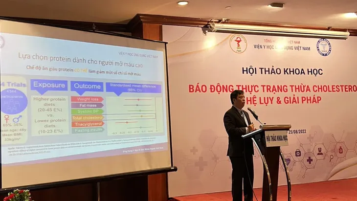 Gần 50% người trưởng thành ở thành thị có mỡ máu cao, thừa cholesterol - Ảnh 2.