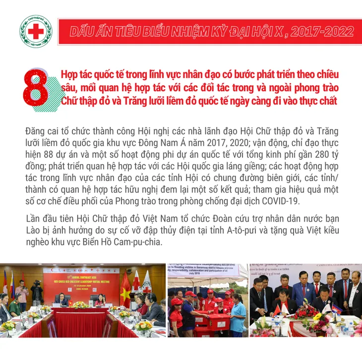 10 dấu ấn tiêu biểu của Hội Chữ thập đỏ Việt Nam trong nhiệm kỳ qua - Ảnh 8. 10 dấu ấn tiêu biểu của Hội Chữ thập đỏ Việt Nam trong nhiệm kỳ qua - Ảnh 8.