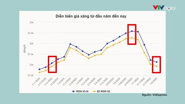 Điểm tuần: Độ trễ và Phản cảm - Ảnh 1. Điểm tuần: Độ trễ và Phản cảm - Ảnh 1.