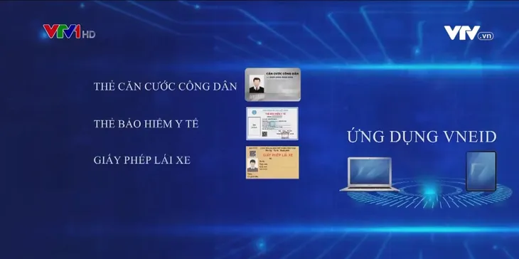 Có những tiện ích gì trên tài khoản định danh điện tử mà Bộ Công an sắp kích hoạt cho người dân? - Ảnh 1. Có những tiện ích gì trên tài khoản định danh điện tử mà Bộ Công an sắp kích hoạt cho người dân? - Ảnh 1.