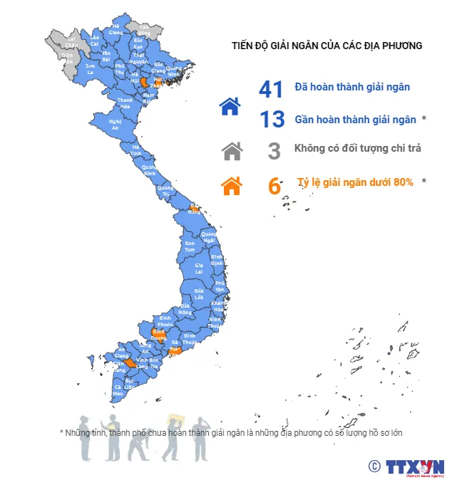 Hơn 5 triệu lượt lao động trên cả nước được hỗ trợ tiền thuê nhà - Ảnh 2. Hơn 5 triệu lượt lao động trên cả nước được hỗ trợ tiền thuê nhà - Ảnh 2.