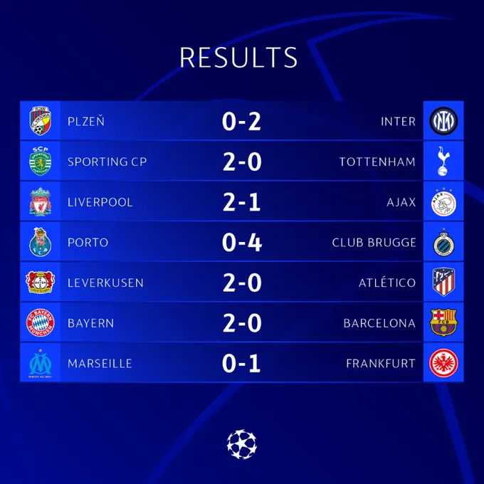 Kết quả Champions League rạng sáng 14/9 | Ngày buồn của Lewandowski, Tottenham thua sốc, Liverpool thắng nhọc - Ảnh 8. Kết quả Champions League rạng sáng 14/9 | Ngày buồn của Lewandowski, Tottenham thua sốc, Liverpool thắng nhọc - Ảnh 8.