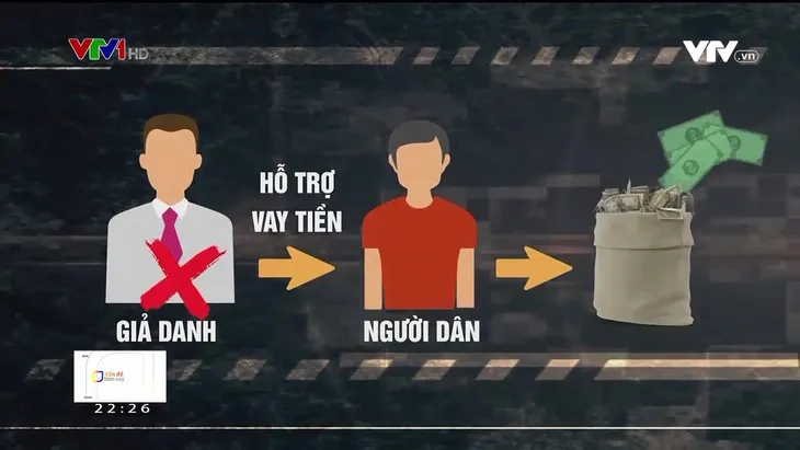 Nhận diện những chiêu trò lừa đảo qua mạng đang bủa vây người dân - Ảnh 2. Nhận diện những chiêu trò lừa đảo qua mạng đang bủa vây người dân - Ảnh 2.