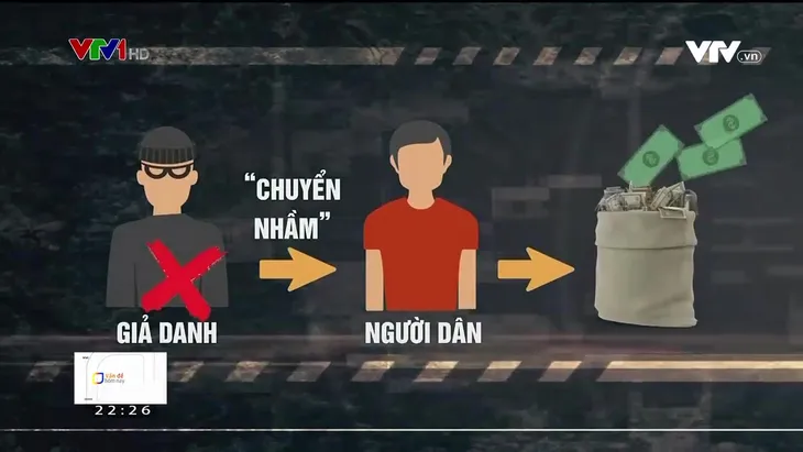 Nhận diện những chiêu trò lừa đảo qua mạng đang bủa vây người dân - Ảnh 5. Nhận diện những chiêu trò lừa đảo qua mạng đang bủa vây người dân - Ảnh 5.