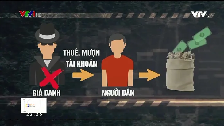 Nhận diện những chiêu trò lừa đảo qua mạng đang bủa vây người dân - Ảnh 4. Nhận diện những chiêu trò lừa đảo qua mạng đang bủa vây người dân - Ảnh 4.