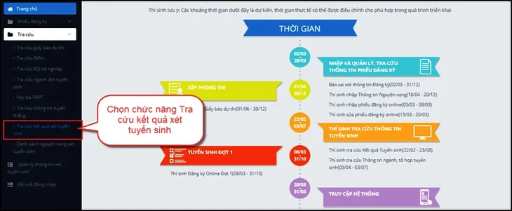 Lưu ý: 6 bước xác nhận nhập học trực tuyến - Ảnh 1. Lưu ý: 6 bước xác nhận nhập học trực tuyến - Ảnh 1.
