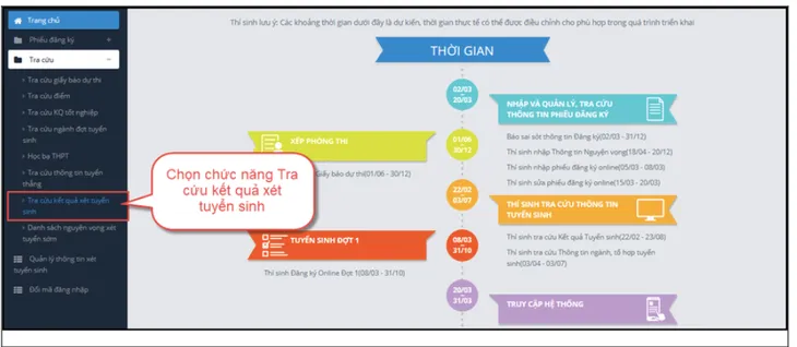 Hướng dẫn các bước xác nhận nhập học trực tuyến đại học năm 2022 - Ảnh 2. Hướng dẫn các bước xác nhận nhập học trực tuyến đại học năm 2022 - Ảnh 2.