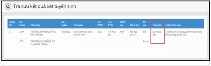 Hướng dẫn các bước xác nhận nhập học trực tuyến đại học năm 2022 - Ảnh 6. Hướng dẫn các bước xác nhận nhập học trực tuyến đại học năm 2022 - Ảnh 6.