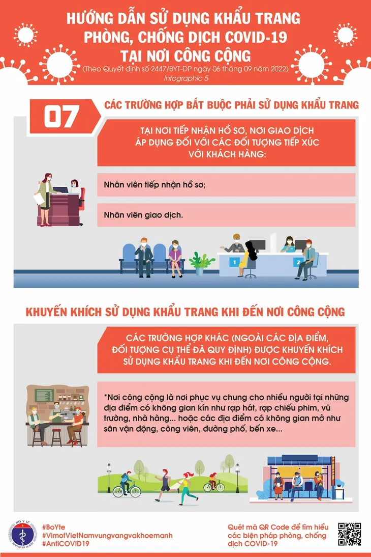 Infographic: Hướng dẫn sử dụng khẩu trang phòng, chống dịch COVID-19 tại nơi công cộng - Ảnh 4.